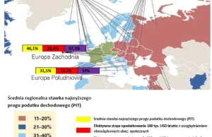 Jak to dobrze, że podatki płacimy w Polsce.