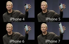 Ewolucja iPhone'a ;)