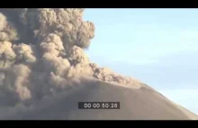 Most spectacular volcano eruptions and activity