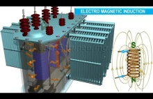 Jak działa transformator? [eng]