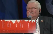 Wałęsa porównuje Ostatnią Wieczerzę do Okrągłego Stołu a siebie do...Chrystusa.