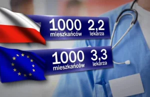 TVP: materiał z Marca 2016 Dlaczego brakuje lekarzy ?!