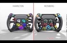 Personalizacja kierownic Rosberga i Hamiltona