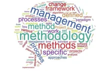 Metoda, metodyka czy metodologia?