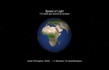 Wizualizacja szybkości światła (okrąża Ziemię w tempie ok. 7,5 okrążeń/sek)