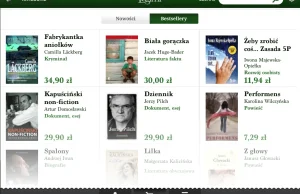 Polscy wydawcy nie chcą tanich książek. Legimi ma problemy.