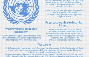 Stany Zjednoczone wycofują się z porozumienia klimatycznego [IKONOGRAFIKA]