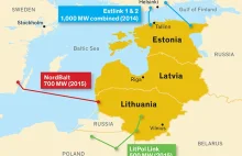 Państwa bałtyckie chcą uniezależnić się energetycznie od Rosji