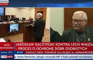 Wałęsa kłamie pod przysięgą: „Nigdy nie byłem agentem”