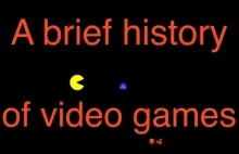 Krótka historia gier wideo