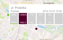W Poznaniu nie jest kolorowo.