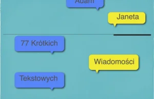 77 krótkich wiadomości tekstowych