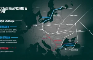 Nord Stream 2 nie będzie finansowany ze środków UE!