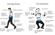 Reddit: Virgin Russel vs Chad Kubica