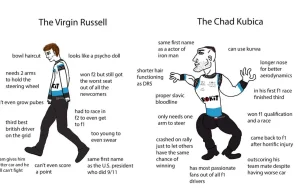 Reddit: Virgin Russel vs Chad Kubica