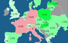 Recesja w Europie staje się faktem. Ale Polska znów jest zieloną wyspą