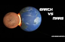 Mars vs Ziemia