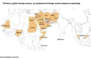 Gdzie (oprócz Polski) karze się jeszcze za obrazę uczuć religijnych?