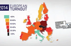 Sondażowa frekwencja w wyborach do europarlamentu w Europie