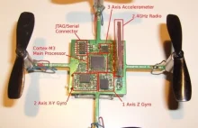 Jak zrobić własny mini kwadrokopter