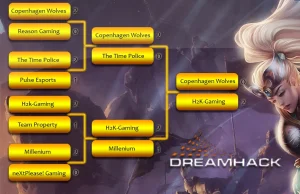 H2K-Gaming wygrywa DreamHack Bukareszt 2013!