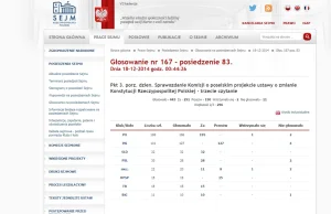 Nocny skok na kasę lasów państwowych nieudany.