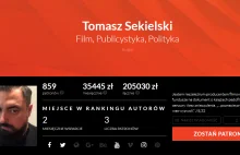 Tomasz Sekielski zebrał już ponad 205 tys zł na film o pedofilii w kościele