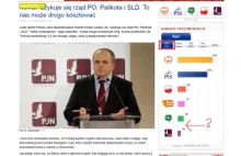 Sondaż SMG KRC. Manipulacja interii czy zwykłe nie dopatrzenie?