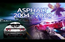 Historia Asphalt 1 do 9 (2004 - 2020)