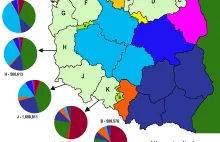 Pochodzenie mieszkańców ziem odzyskanych w 1950 wg Reddit.