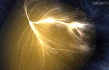 New Galactic Supercluster Map Shows Milky Way's 'Heavenly' Home