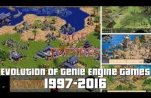 Evolution of Genie Engine Games...