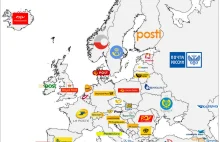 Loga operatorów pocztowych Europy