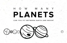 How many planets can you fit between Earth and Moon?