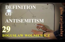 Krótka definicja antysemityzmu - Bogusław Wolniewicz