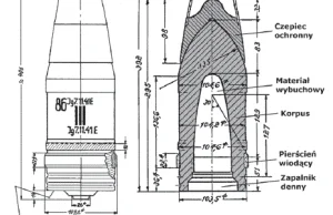 Jesse Pinkman krótko o typach pocisków przeciwpancernych i pancerzach - część II