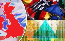BREXIT BOOM continues: Now 27 countries around the world want trade deal...