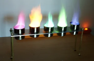 Kolorowe płomienie metanolu