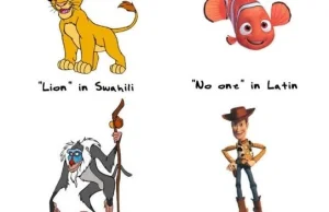 Znaczenie imion postaci z filmów Disneya
