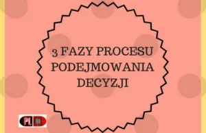 3 FAZY PROCESU PODEJMOWANIA DECYZJI