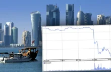Katarski fundusz stracił 5,9 mld dolarów