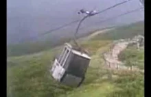 Kolejka górska w "wietrzny dzień w wysokich tatrach"