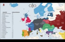 Zmiany granic i populacji państw Europy od 400r. p.n.e. do 2017r. n.e.
