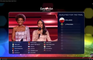 POLSKA W FINALE EUROWIZJI 2015! Kto jeszcze?