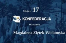 Front przebiega według linii narodowcy/internacjonaliści - nie lewica/prawica