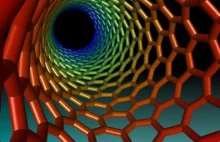 Niezwykłe zachowanie wody w nanorurkach
