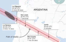 Dziś zaćmienia Słońca daleko od Polski - oglądajcie w necie!