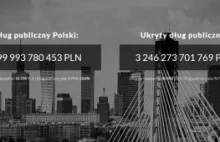 Bilion złotych zadłużenia Polski. Padł rekord
