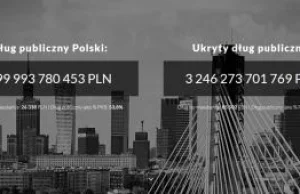 Bilion złotych zadłużenia Polski. Padł rekord