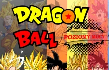 Poziomy mocy w DragonBall